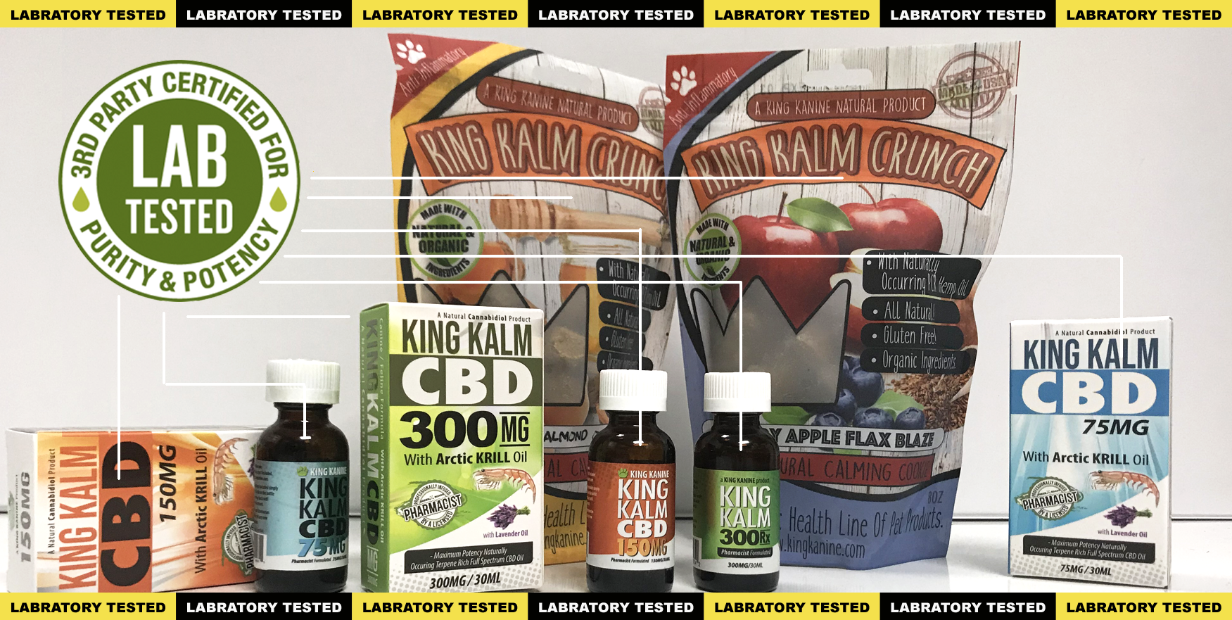 KING KALM CBD has certified ISO Lab full panel testing and has passed with flying colors