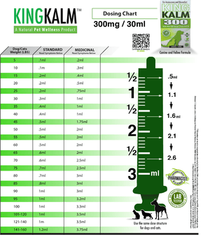 KING KALM CBD 300mg for English Foxhounds