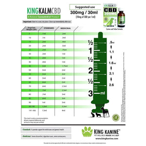 king kalm 300mg large dog formula