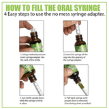 4 step to use Oral syringe