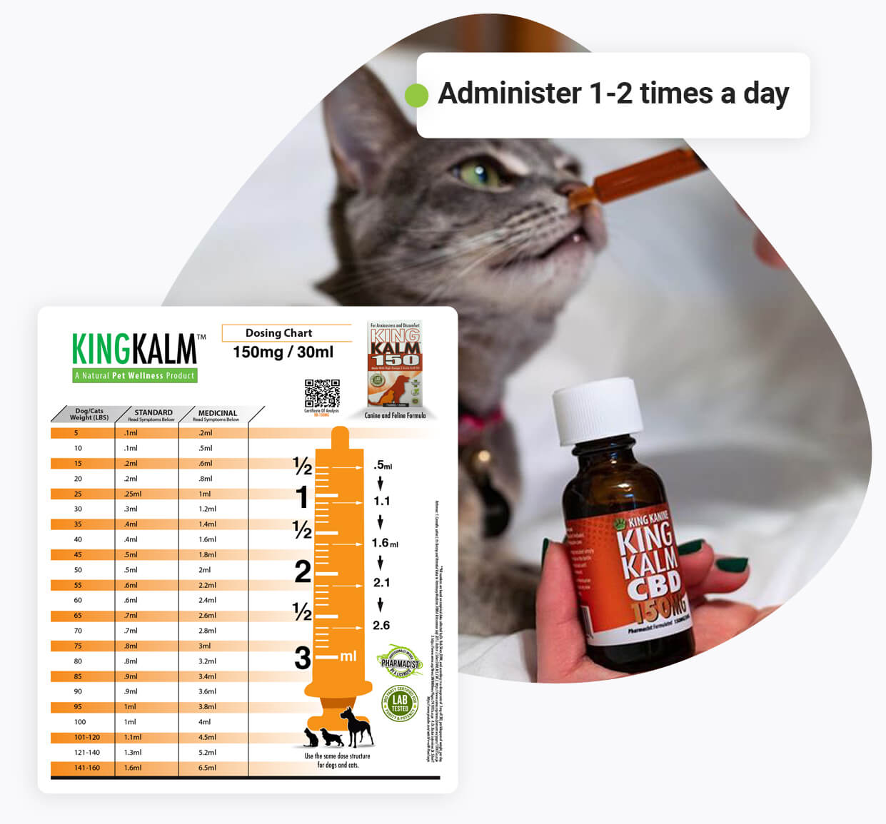King Kalm 150mg Cbd Oil For Dogs & Cats With Krill Oil