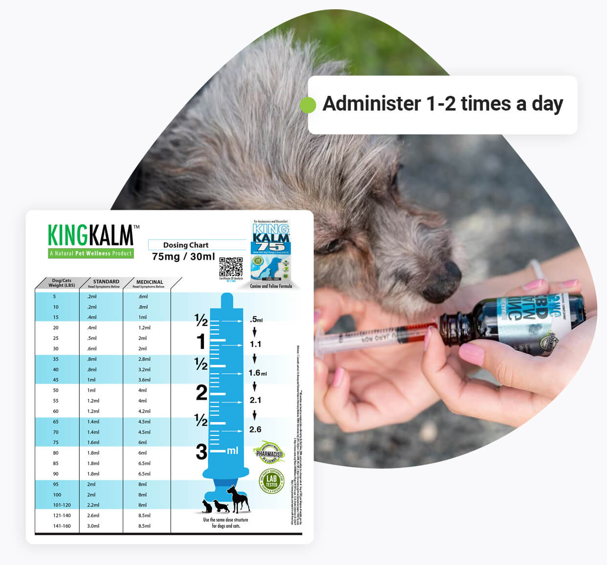 King Kalm 75mg Cbd With Krill Oil For Cats & Pets Includes Dosing Chart