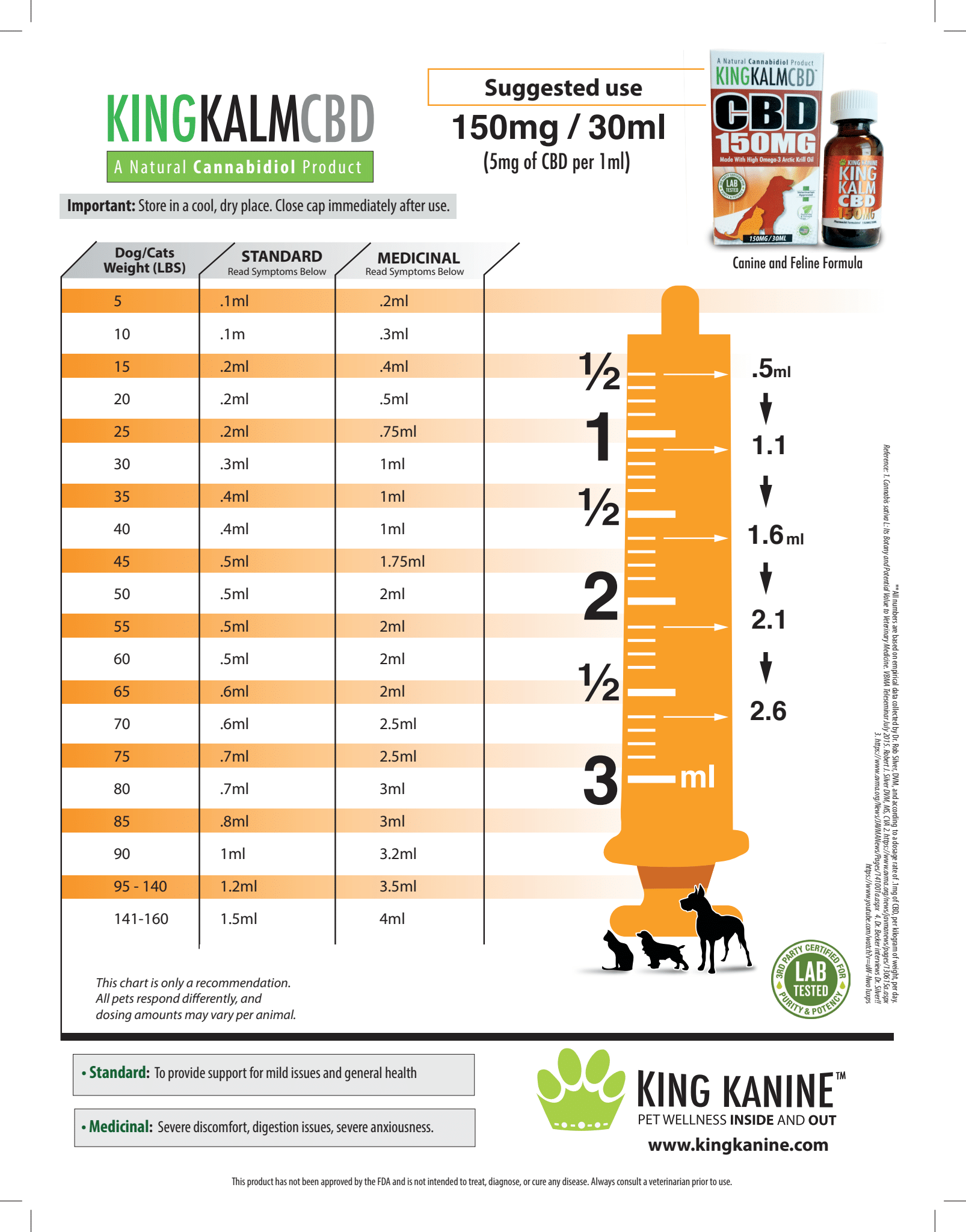 KING KALM CBD 150mg for French Bulldogs
