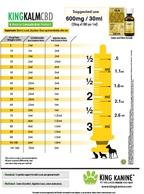 Kingkalm CBD 600mg Dosing Chart