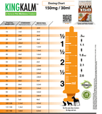 New 150mg Dosing Chart-min