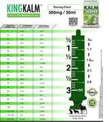 KING KALM CBD 300mg for Doberman Pinschers