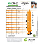 king kalm 150mg dog formula