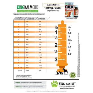 king kalm 150mg dog formula