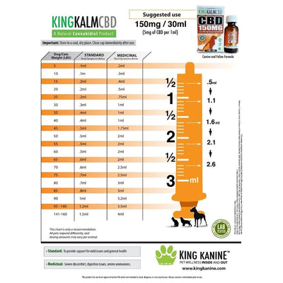 CBD Oil for Dogs | King Kalm CBD 150mg | King Kanine