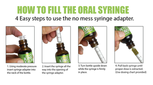 4 Easy Steps oral syringe