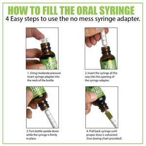 4 step to use Oral syringe